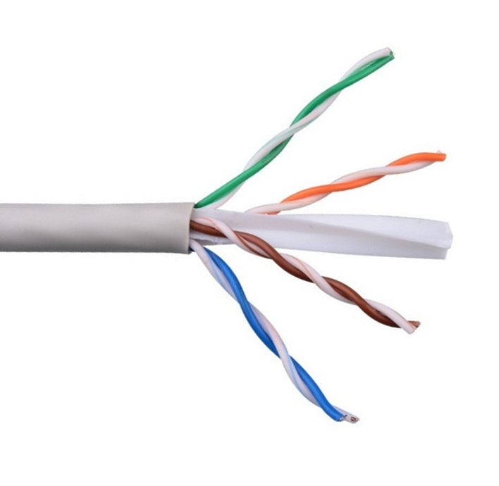 CAT6 Indoor Cable