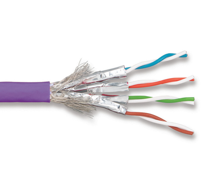 CAT7A S FTP Cable
